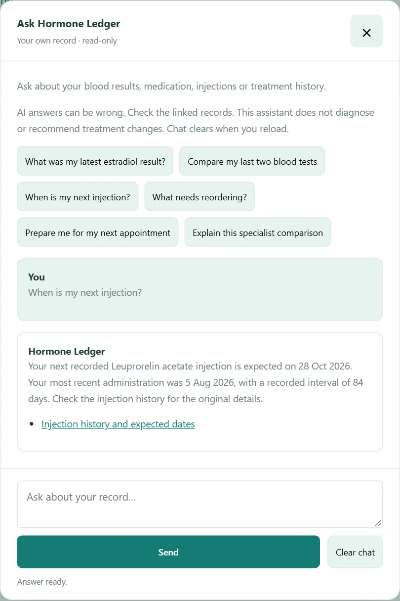 Ask Hormone Ledger showing a next injection date from a synthetic demonstration record