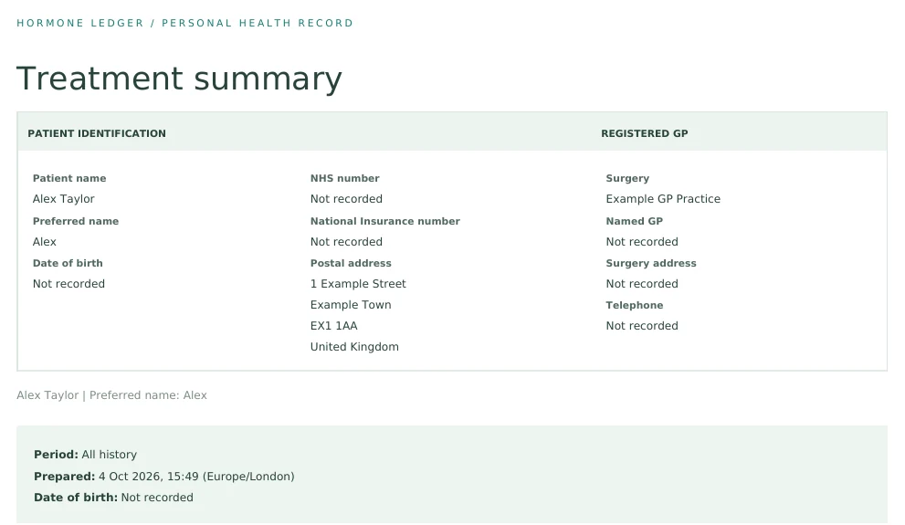 Example treatment summary with fictitious patient details and GP information